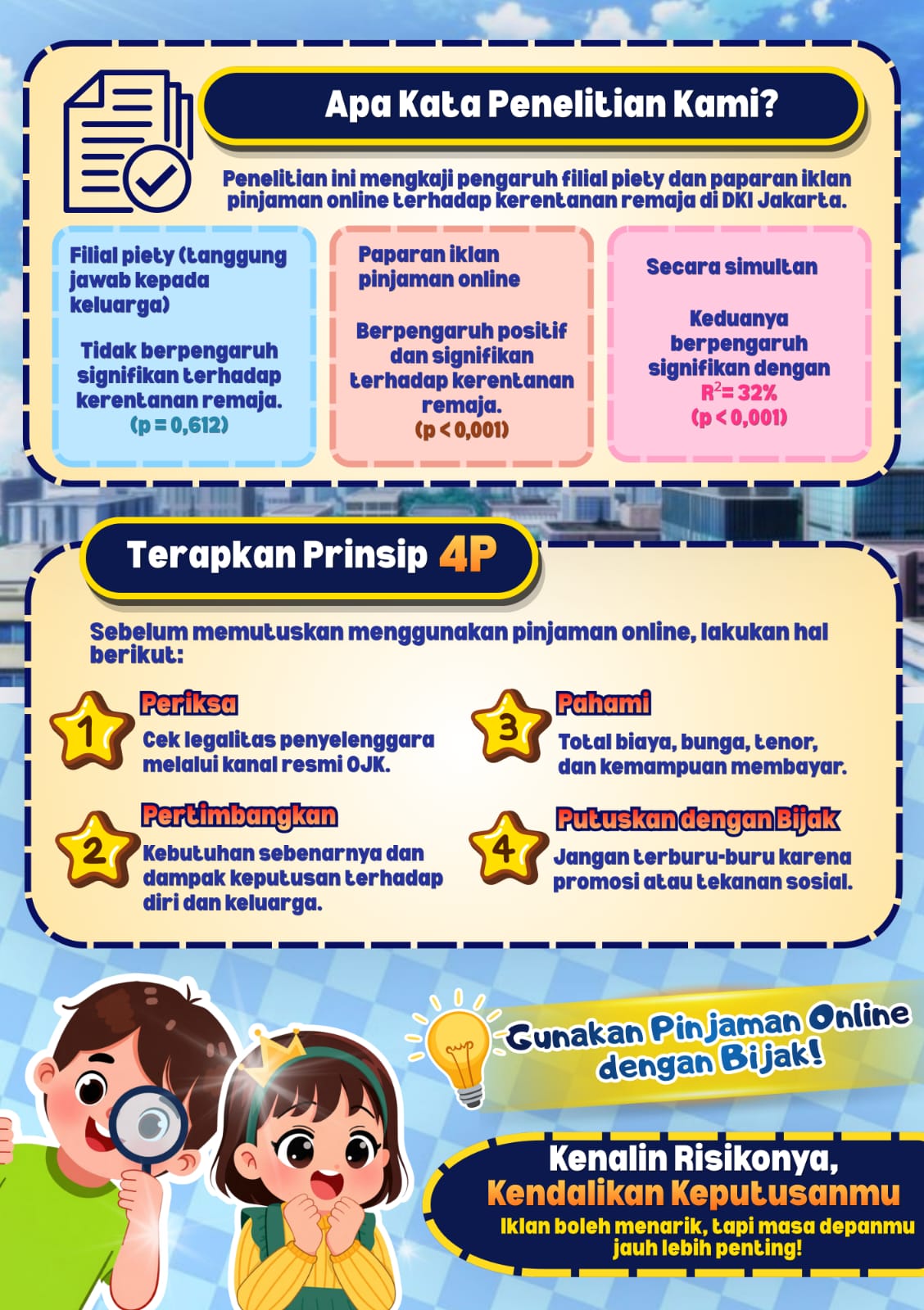 Flyer Penelitian dan Prinsip 4P